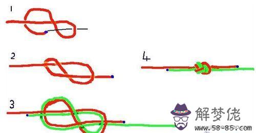 單八字結打法圖解：水手掌握的打繩結方法---五股花箍具體打法最好給個圖