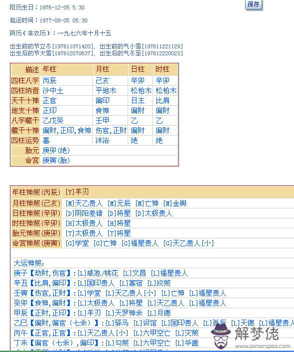 甲辰的八字屬性：壬辰，甲辰，丁已，甲辰，五行命運怎樣，請講講，謝謝