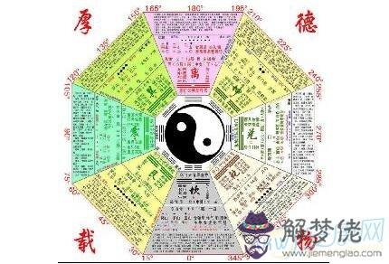 八字三才如何搭配比較恰當，五行缺土，八字喜土請教專家指教犬子八字丁酉辛亥丁巳乙巳，