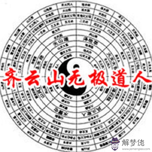 中華預測網線上八字排盤：八字排盤那個網站準？