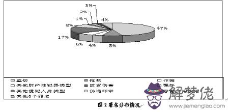 迷途羔羊八字缺愛：五行缺愛怎麼接下一句？