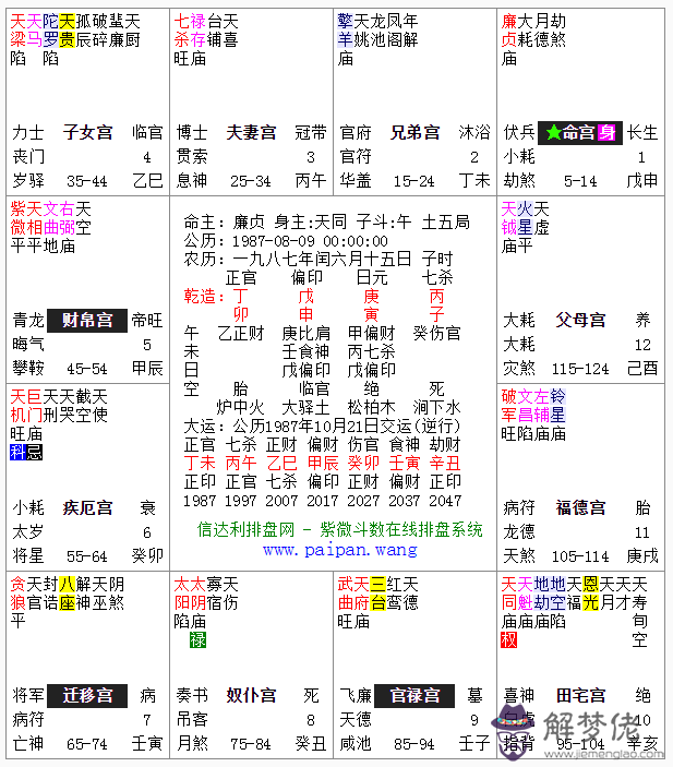 生辰八字相生相克查詢：有沒有八字相克，還是結婚了的？