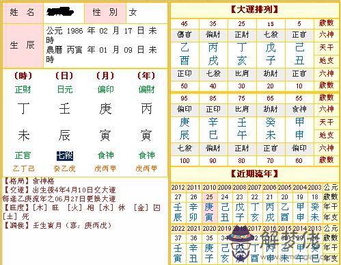 氣數法分析八字：八字中天干地支的五行氣數怎樣計算