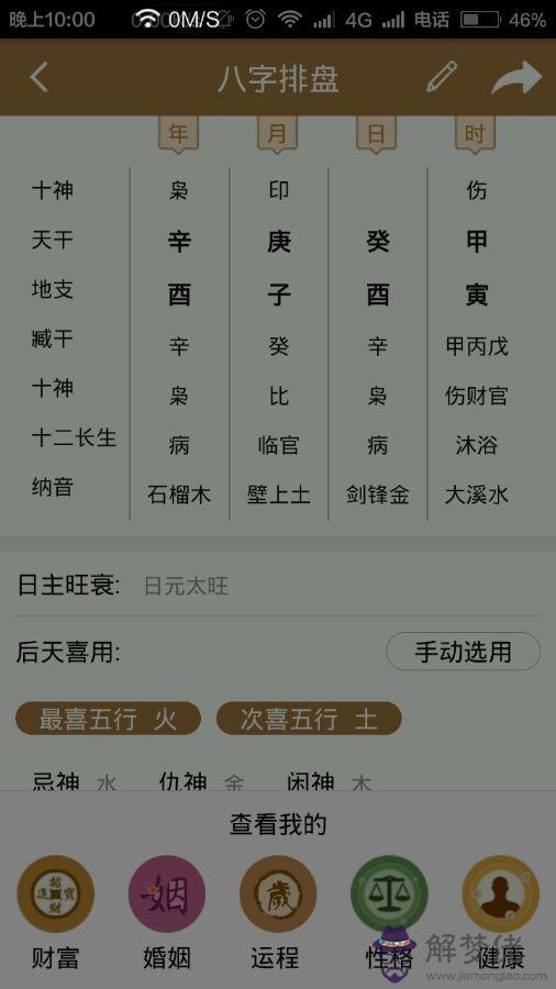 八字如何看事業：從八字中看事業？