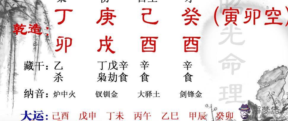 八字金是什麼意思：八字命格：金格子午雙炮是什麼意思