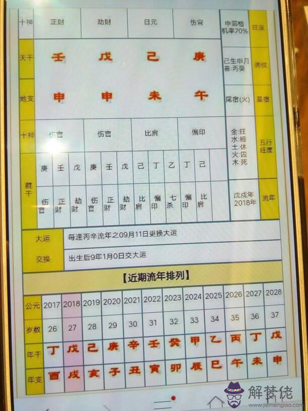 八字喜用水怎麼補：八字喜用為水的，人適合做什麼行業？