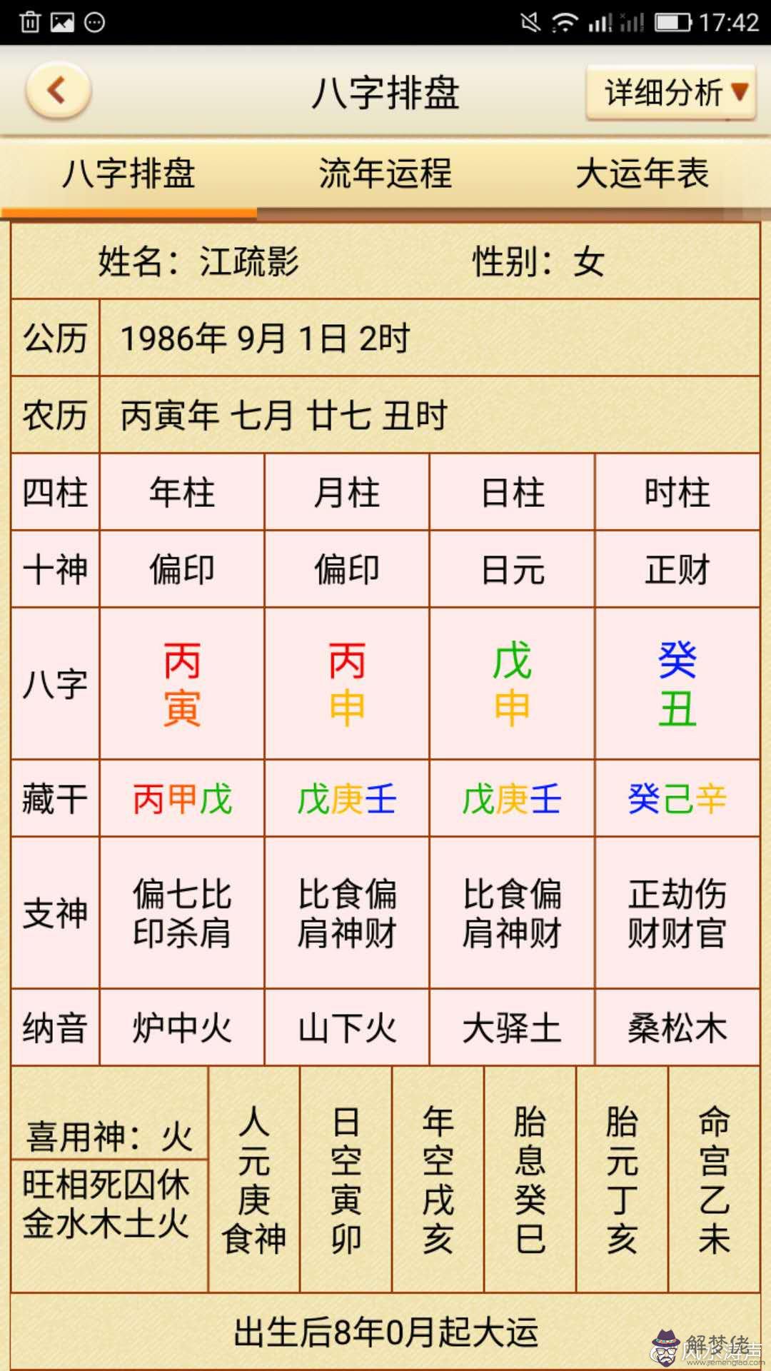 怎麼排八字命盤：關于生辰八字怎麼看