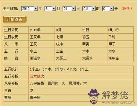 生辰八字查一生感情：怎樣從生辰八字中看出一生的子室