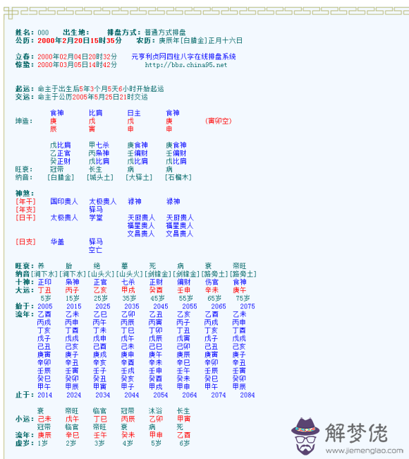 八字怎麼看財富：八字中如何看出財富有多大 ？