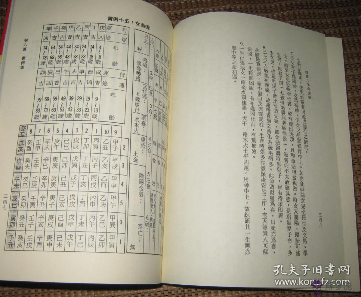 四柱八字命運學：四柱八字排盤 實在是看不懂了。懂的話拜托詳細一點講一下！~！