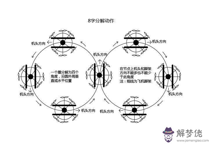 什麼八字容易得精病