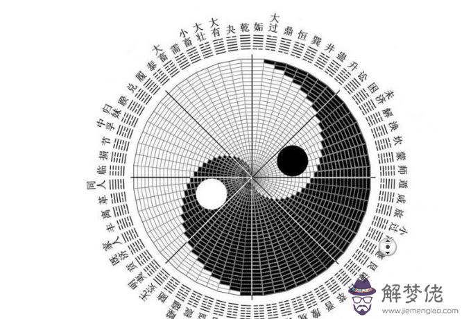 八字有6個土好不好：八字有6個土，土多何解