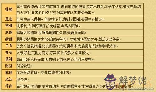 五行當中屬水,有什麼好的作為男孩子名字的字?要說出那個字的具體含義哦