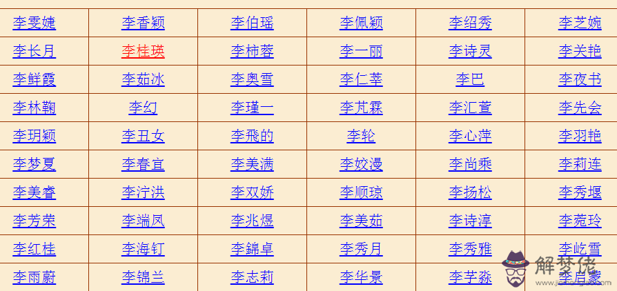 七畫五行屬金的字：什麼字五行是屬金的