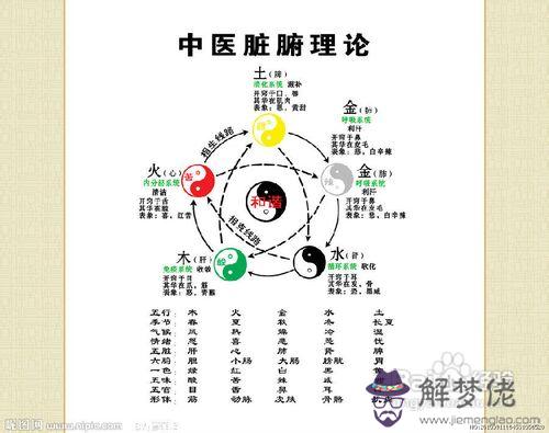 本命屬馬，天上火命。五行木旺缺金；日主天干為木，生于冬季。請問是什麼意思，謝謝？