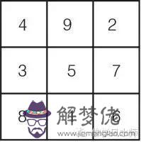 一字的五行屬性：一字在五行里屬什麼