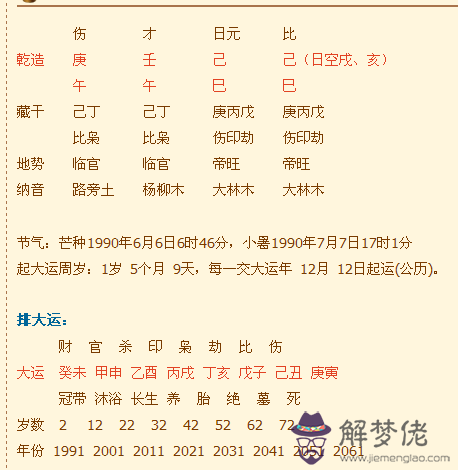 五行屬火的名字大全集