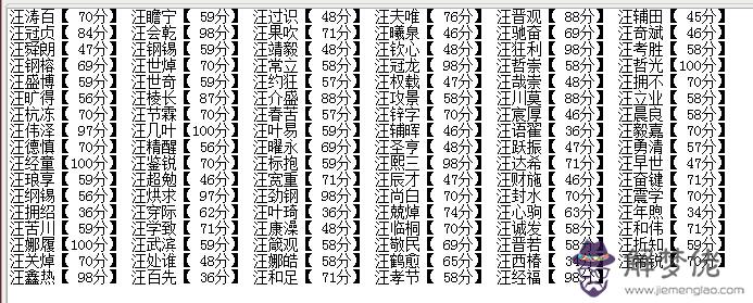 五行屬土的字女孩：五行屬土的字？適合女孩子的名字