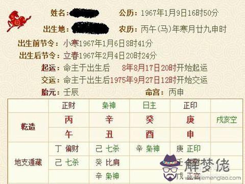 怎麼樣知道自己的五行：如何知道自己屬于五行中的哪一行?