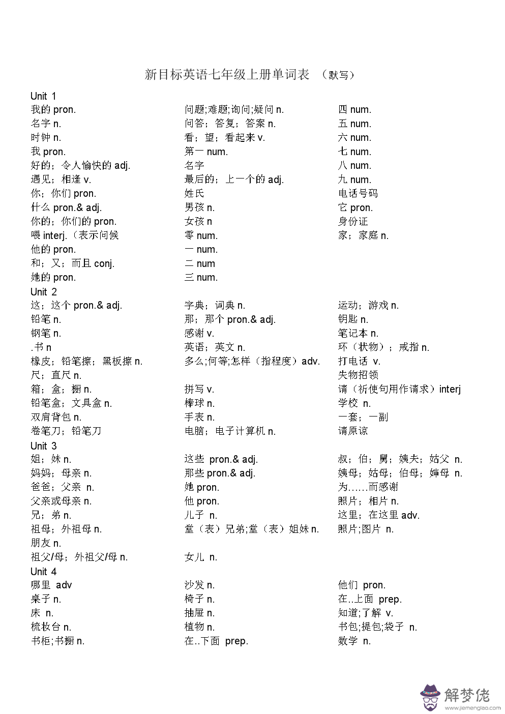 取名五行屬火的字