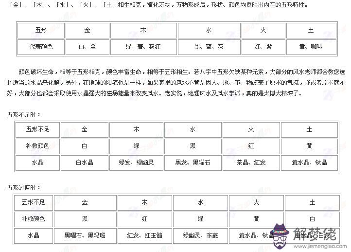 五行缺火帶什麼水晶：五行缺火適不適宜帶黃金