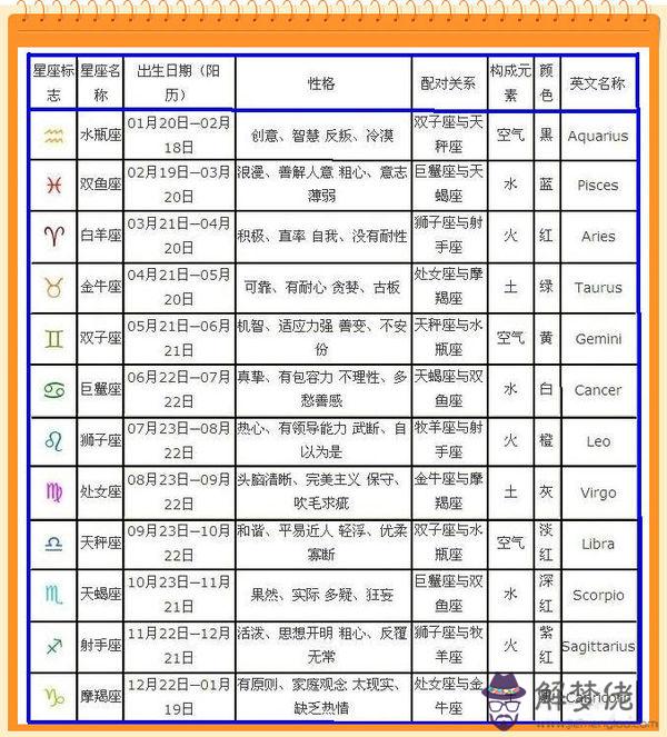 甲子日五行屬什麼