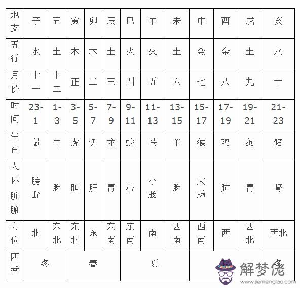 少林八卦五行功：所謂的武術掌門人之間的約架合法嗎