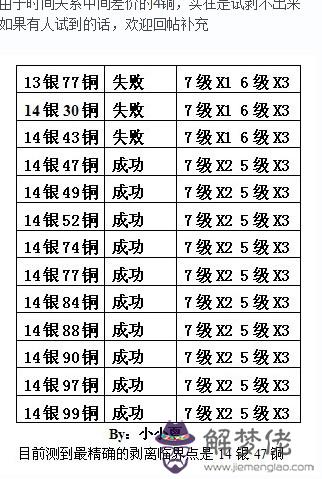 劍三七級五行石剝離：三7級,8級五行石是怎麼來的?