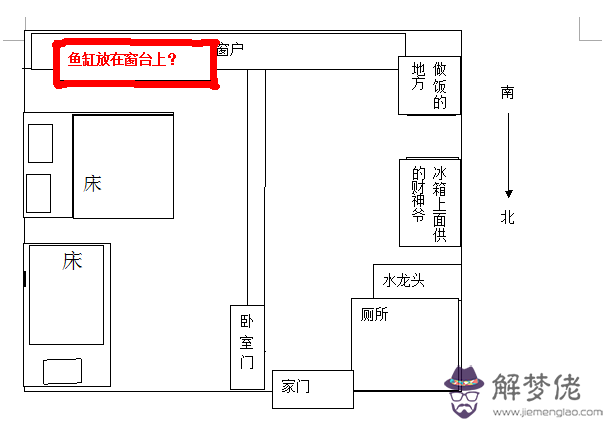 屬龍的五行屬性是什麼