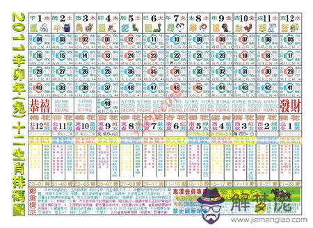 生肖屬性五行波色：我有一個背面是十二生肖八卦圖，正面是一只虎在的青銅牌子，上面