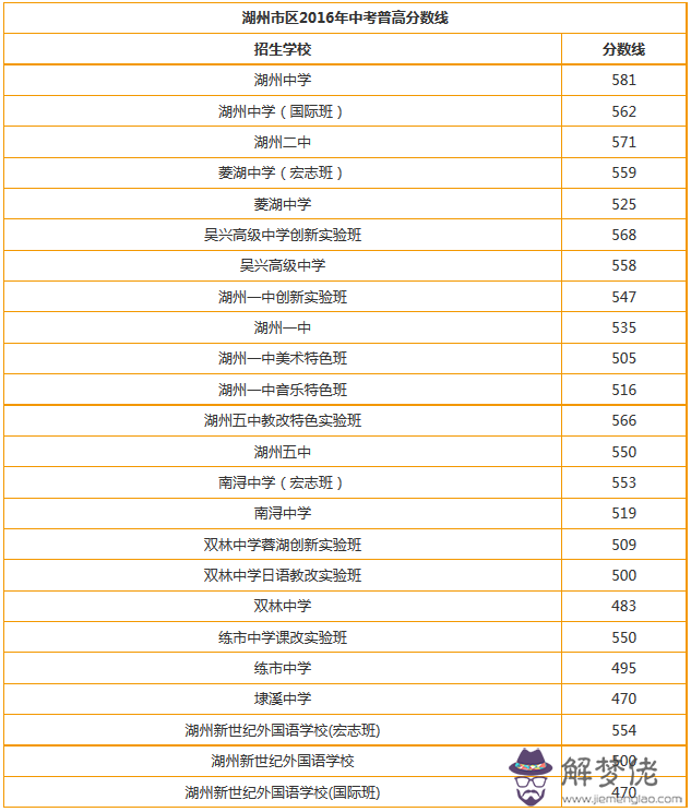 95年什麼命五行屬什麼：93年五行屬性是什麼？