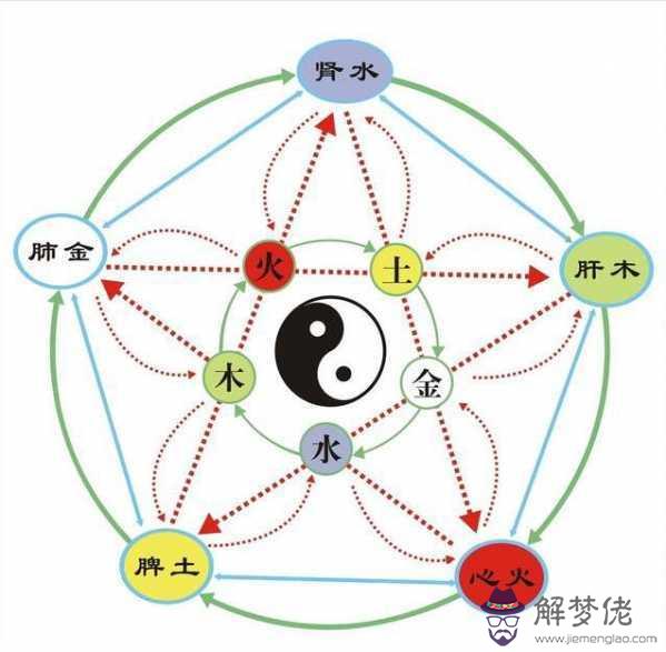 五行屬金的字大全解釋