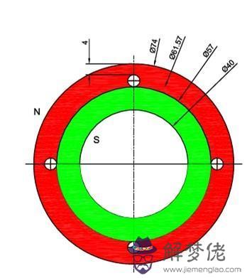 2017年五行屬火缺什麼