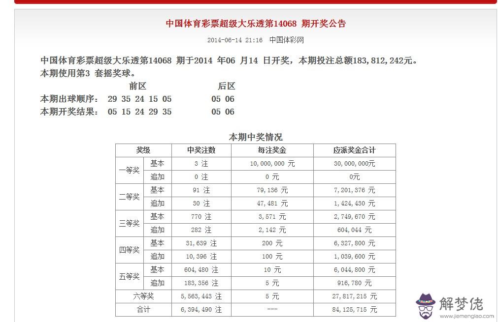 2o18年五行屬什麼：孩子起名字大全2018