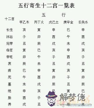 兒子公歷2018年6月15日五時三分生，大名李宗霖，小名潤潤，麻煩老師分析一下