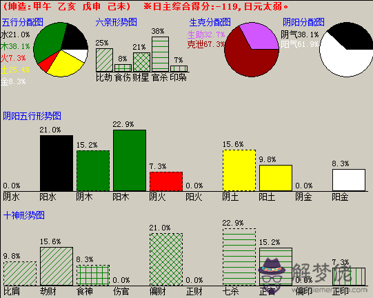 五行缺金缺火怎麼化解：五行缺金缺火怎麼辦