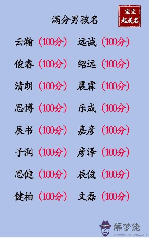 淽字五行屬什麼：康熙字典14畫的字有哪些