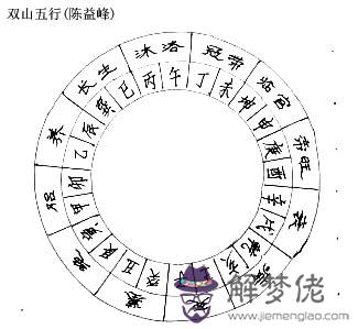 五行三合刀教學