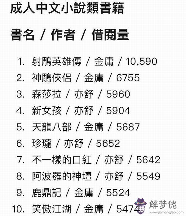 1967五行屬什麼：1967年屬羊五行屬什麼