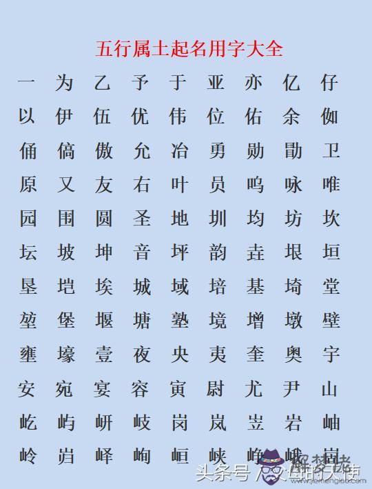 洋字的五行屬性：沛字的五行屬性