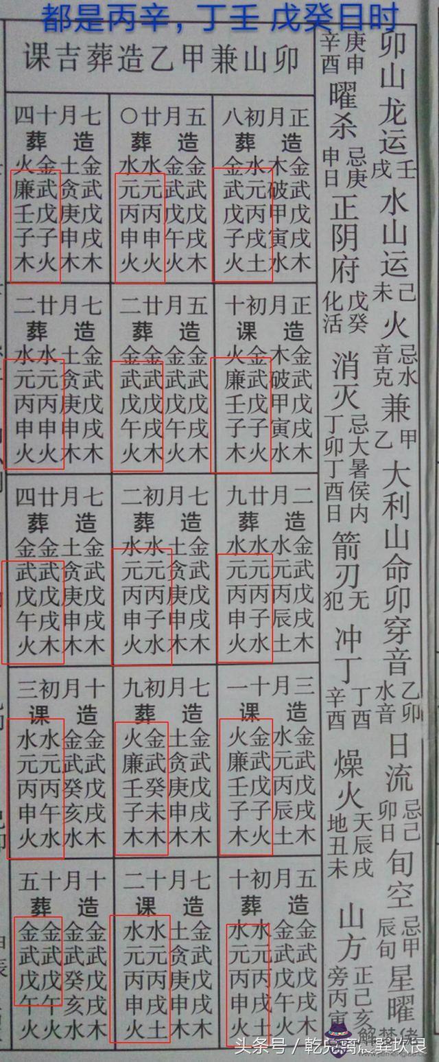 承字屬于五行屬什麼：五行屬性為水的字有哪些