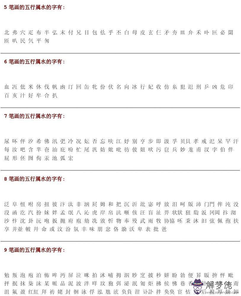 五行屬水十二畫的字：求十二畫繁體字五行屬水帶三點水的字