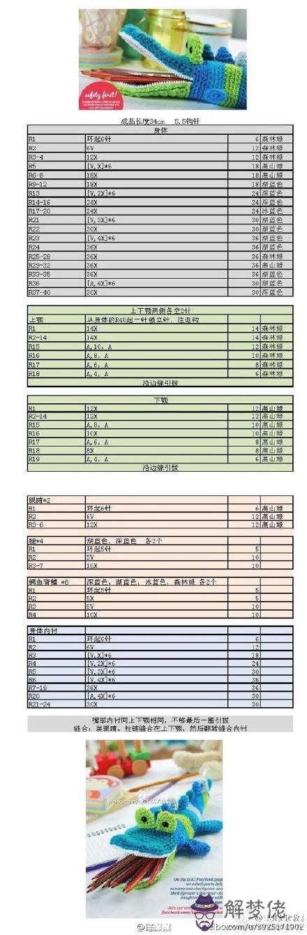 2017年7月24日五行