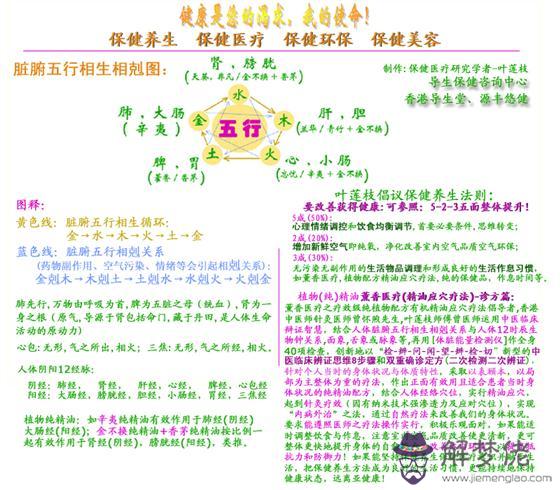 星字的五行屬性是什麼：佩字五行屬什麼