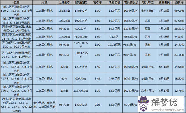 2019什麼命五行屬性：2019年11月17日12點26分屬于什麼命？五行缺什麼