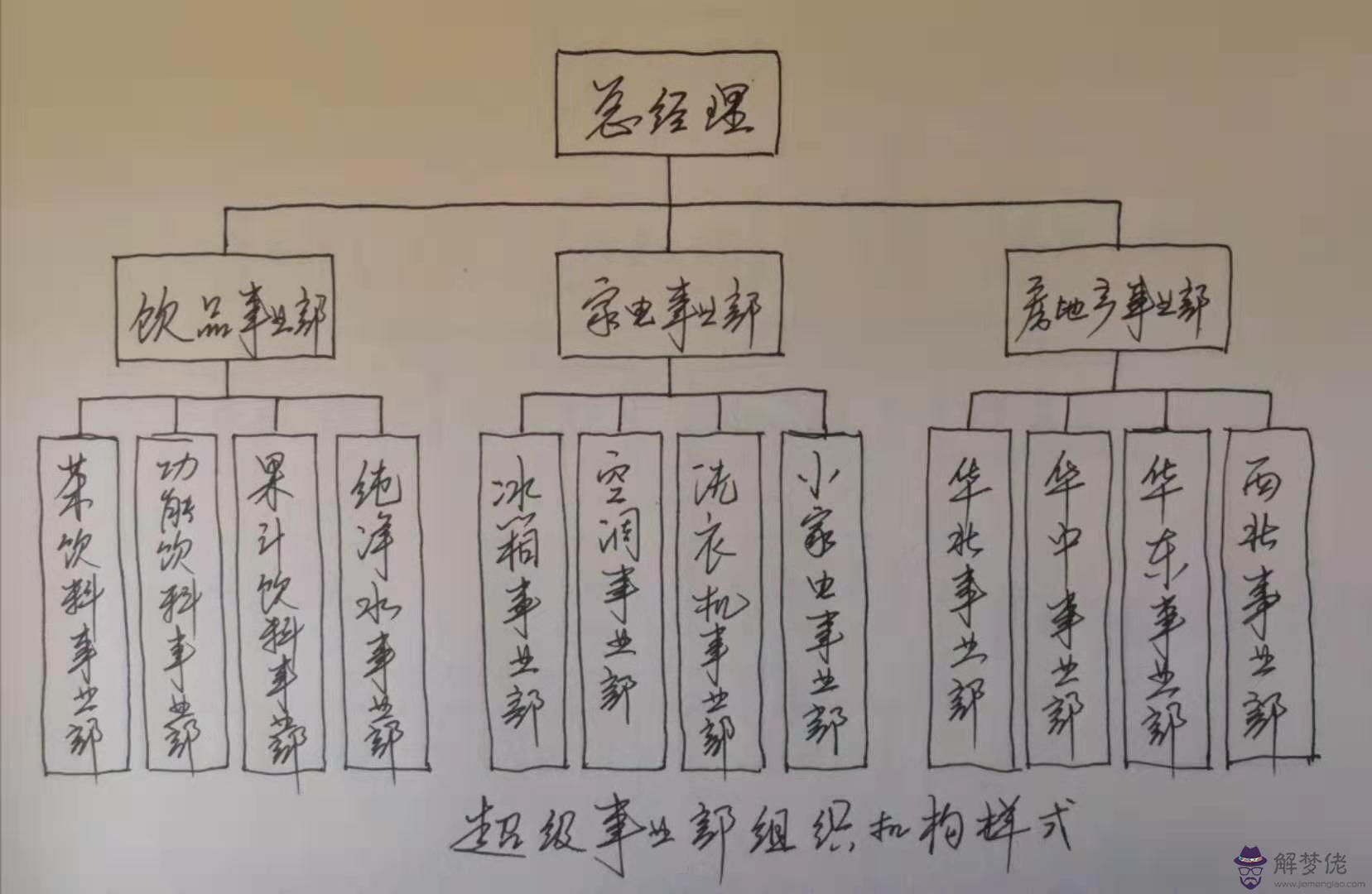 玗字五行屬什麼：騏字的含義