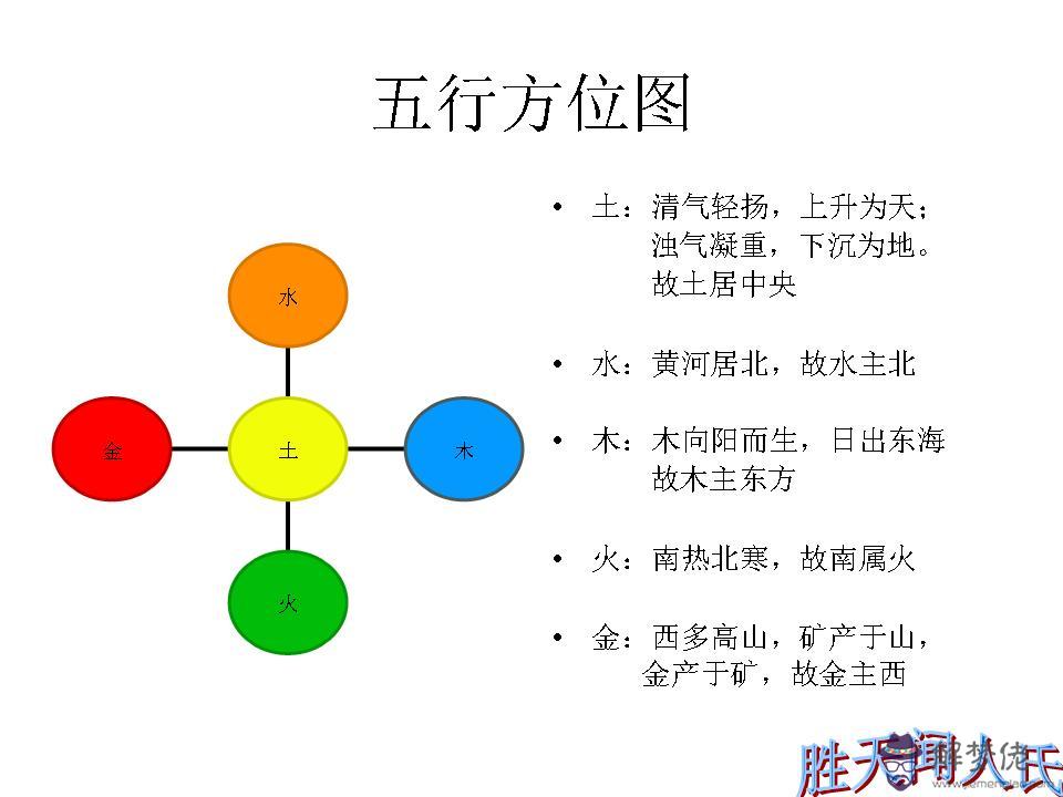 怎樣知道五行屬什麼：如何才能知道自己的五行屬什麼呢？