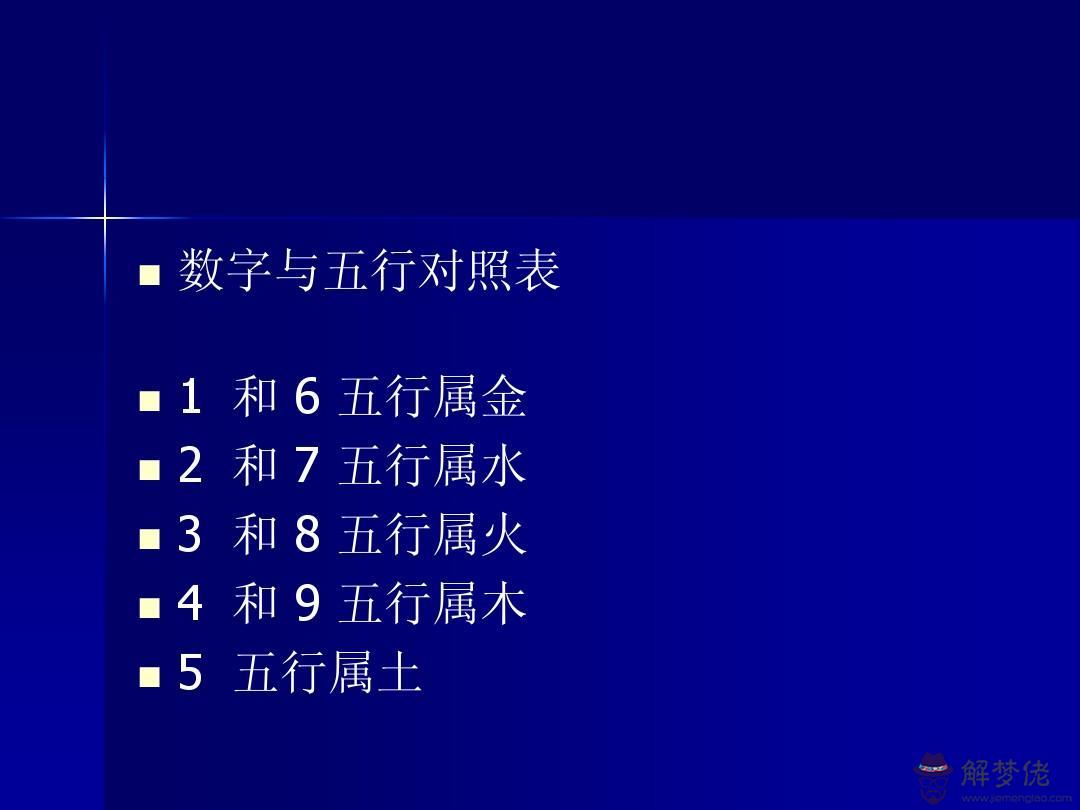 需要五行屬水 草字頭的字。 男孩 劉宇#,用在第三個字上。17年4月12陽歷早8:30出生。謝謝