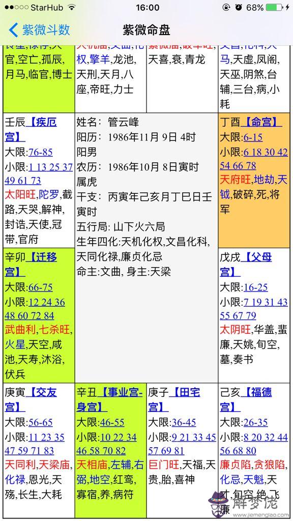 免費測試五行缺什麼：查五行缺什麼免費測試