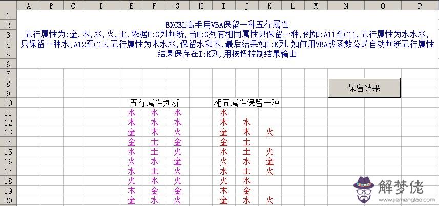 園的五行屬性是什麼